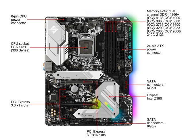 ASRock Z390 Steel Legend Motherboard Intel Z390LGA 1151