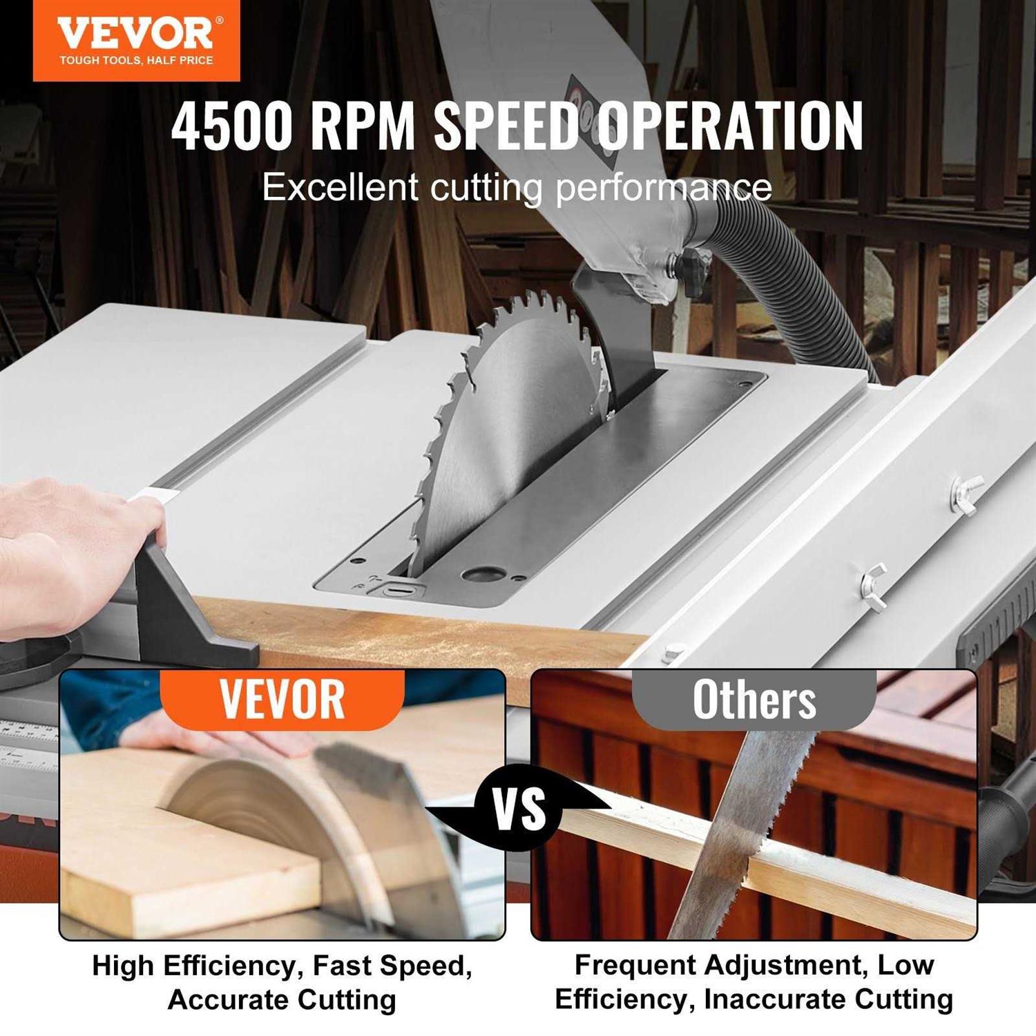 VEVOR Table Saw for Jobsite 10-inch 15-Amp 25-in Max Rip Capacity