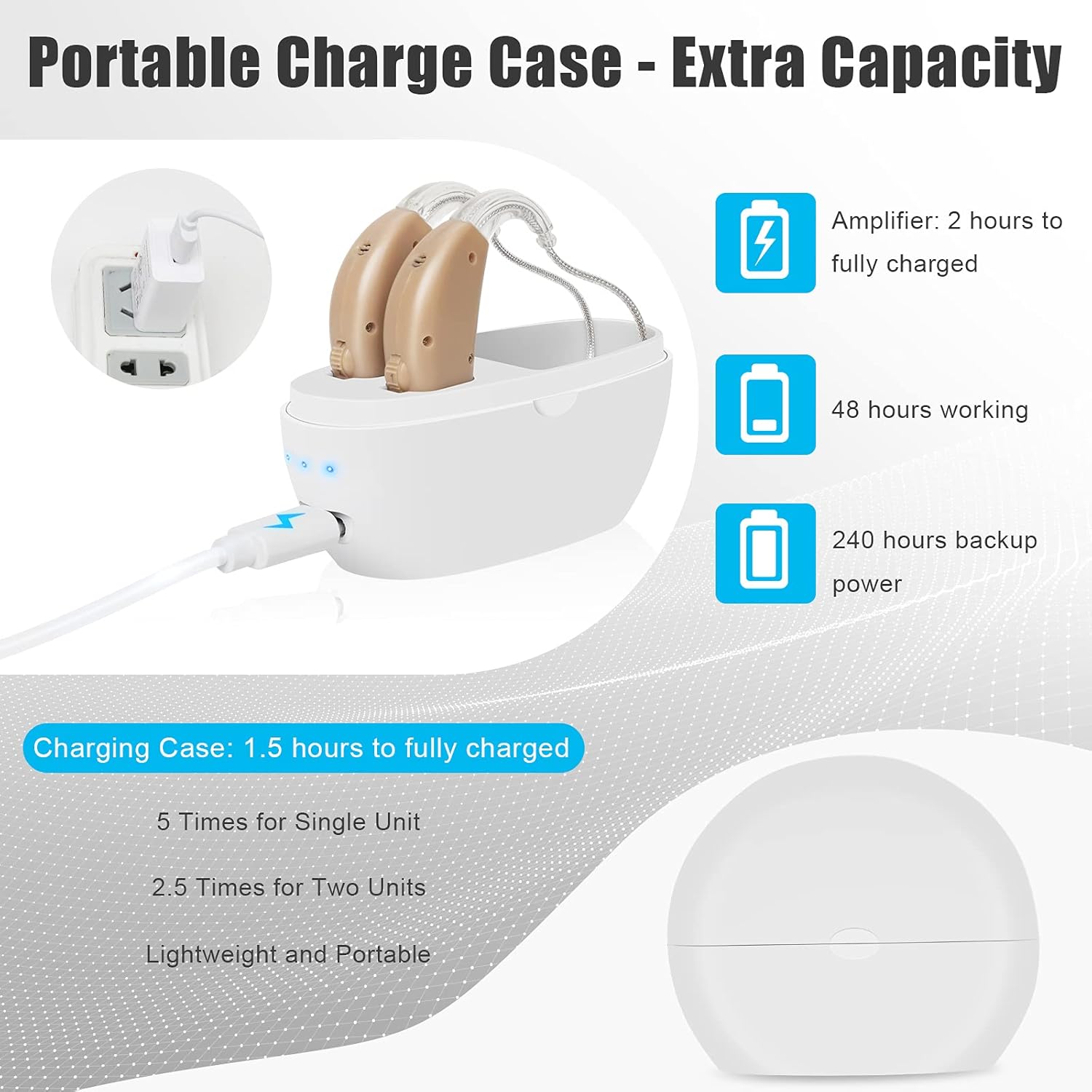 Hearing Aids for Seniors Rechargeable with Noise Cancelling, BTE Hearing Amplifier, Ear Hearing Assist Devices PSAP with Volume Control, Set of 2