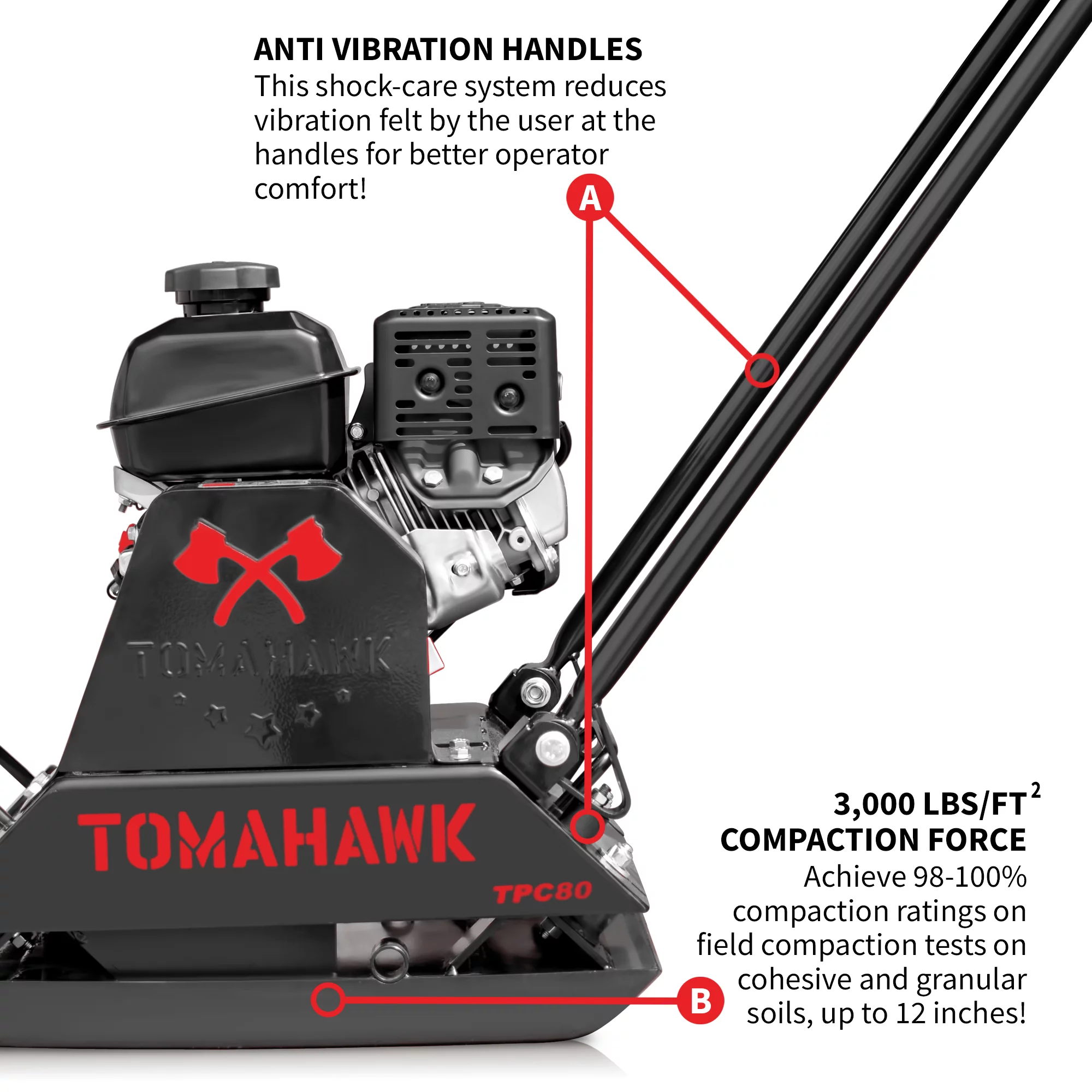 TOMAHAWK Vibratory Plate Compactor Tamper with Kohler Engine for Dirt Gravel Soil Compaction