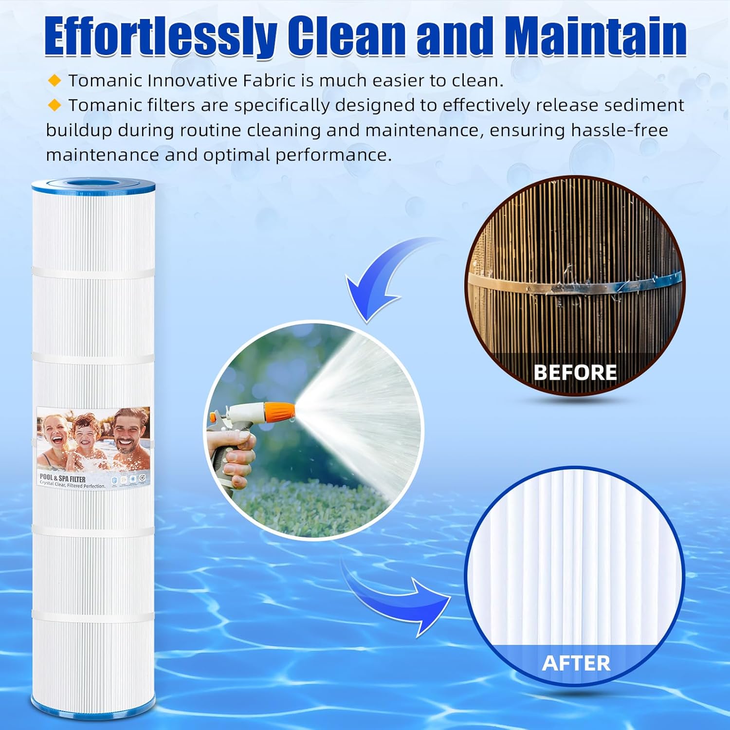 4 Pack Pool Filter Cartridges Replace Unicel C-7471, Filbur FC-1977, Pentair 178584 , 160301, Pleatco PCC105 Clean & Clear Plus 420, Waterway 425- Certified with NSF 50 for Material Safety (105 Sq.ft)
