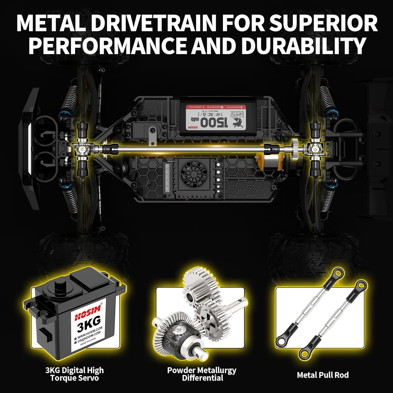 Hosim 1:10 RC Cars High Speed Large RC Truck 48+ KMH & 1:10 Brushless Rc Max 39+MPH Fast Remote Control