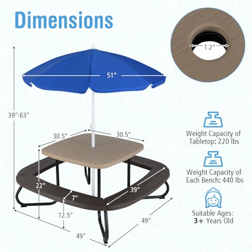 KOTEK 8-Person Kids Picnic Table, Toddler Activity Table with Removable Umbrella, 4 Built-in Benches, HDPE Top & Metal Frame, Kids Outdoor Table for Patio Garden Backyard (Blue+Red)