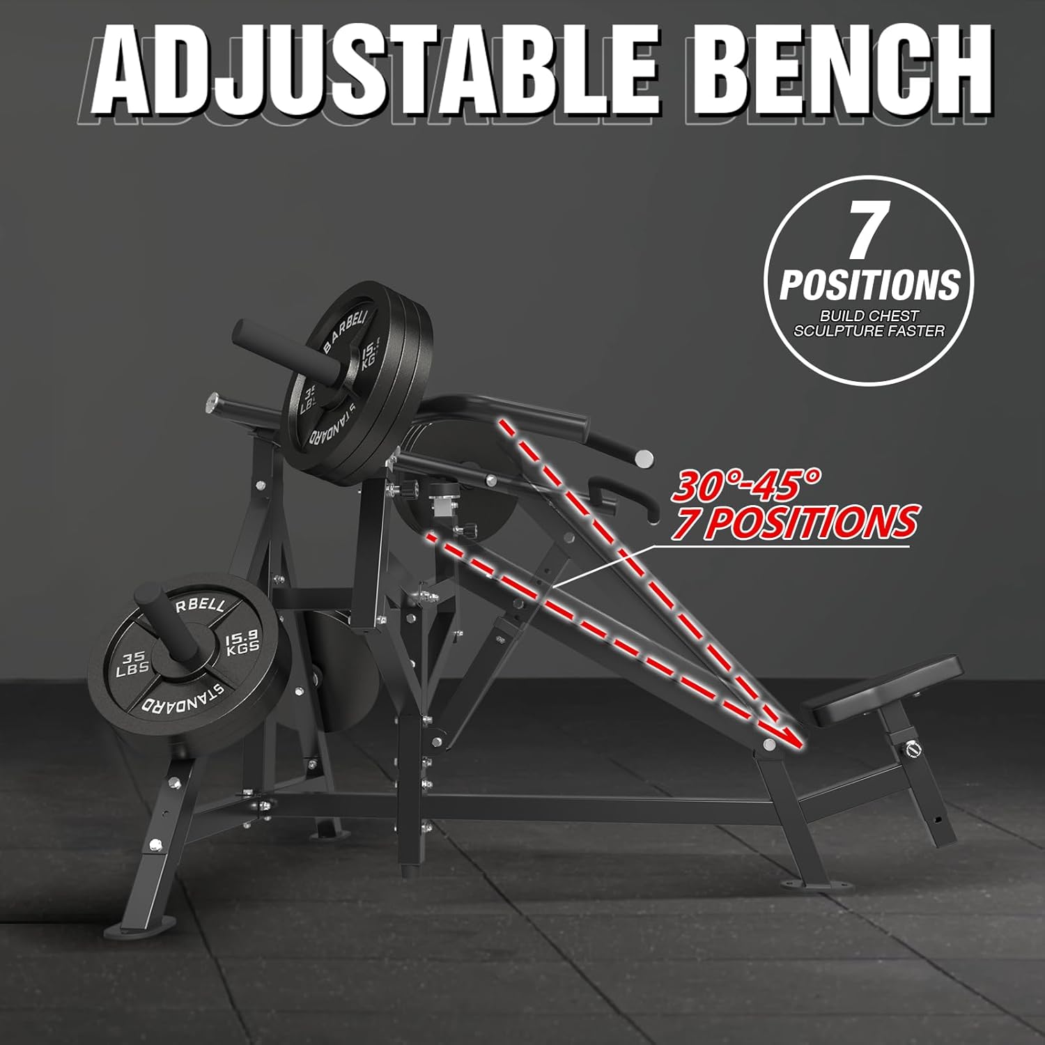 GMWD Chest Press Machine, 1250LBS Bench Press Machine with Independent Converging Arms, 7+5 Adjustable Incline Chest Press Machine for Home Gym, 30° Target Upper Chest, Black