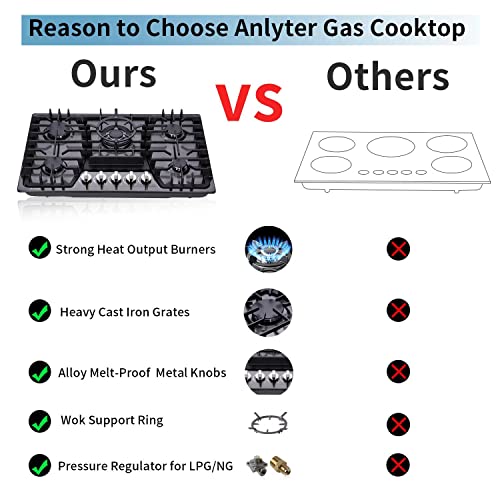 Anlyter 30 Inch Gas Cooktop Gas Stovetop