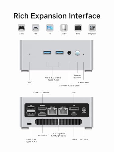 MINISFORUM UM880 Plus Mini PC with AMD Ryzen 7 8845HS(8C/16T, up to 5.1GHz),Mini Computer Radeon 780M Graphics 1TB PCIe4.0 SSD 32GB DDR5,OCuLink,Triple Display with HDMI+DP+USB4, 5xUSB Port,2.5G LAN
