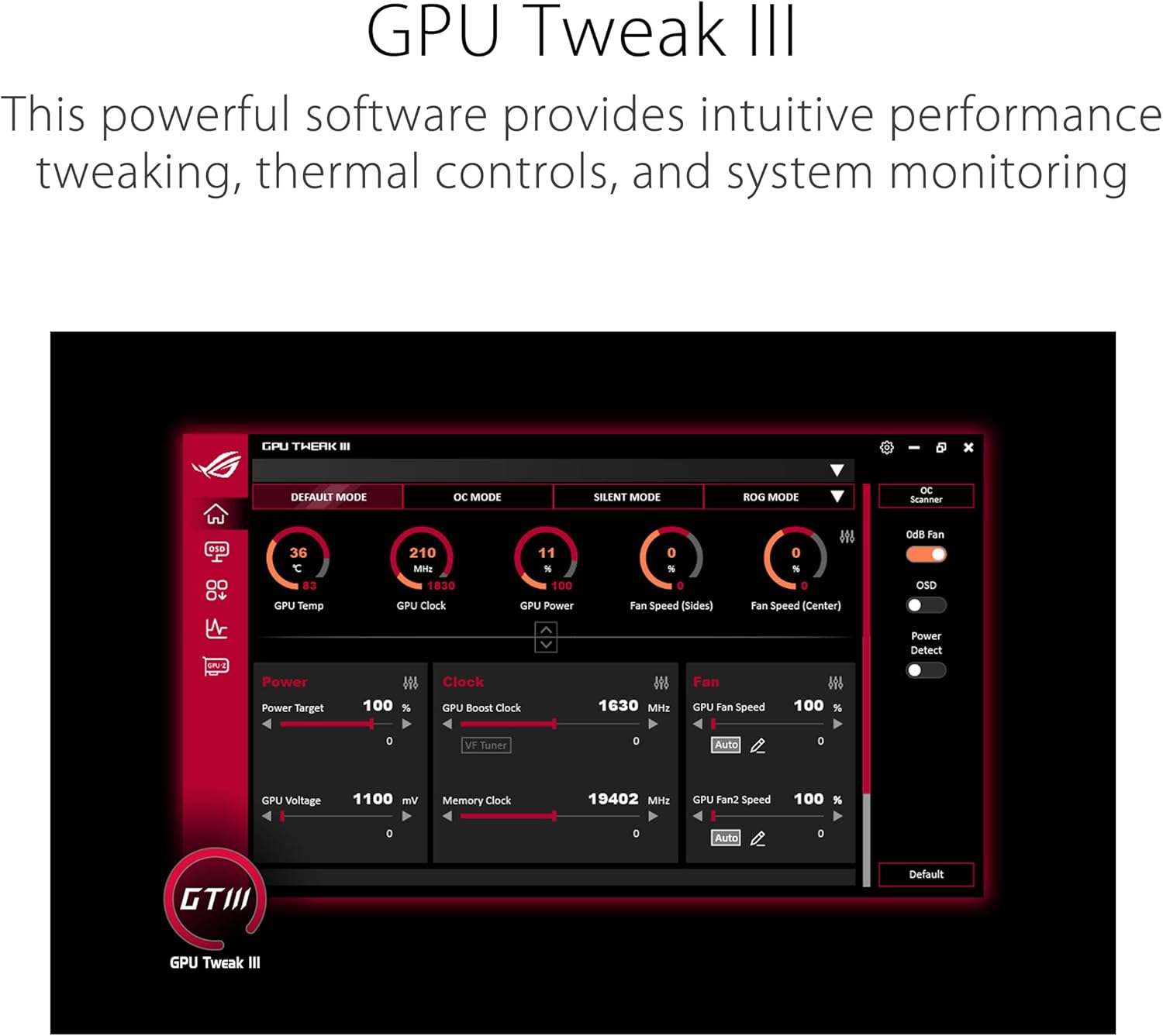 Asus Dual GeForce RTX™ 4060 Ti EVO OC Edition 16GB GDDR6 (PCIe 4.0, 16GB GDDR6, DLSS 3, HDMI 2.1a, DisplayPort 1.4a, 2.5-Slot Design, Axial-tech Fan Design, 0dB Technology, and More)