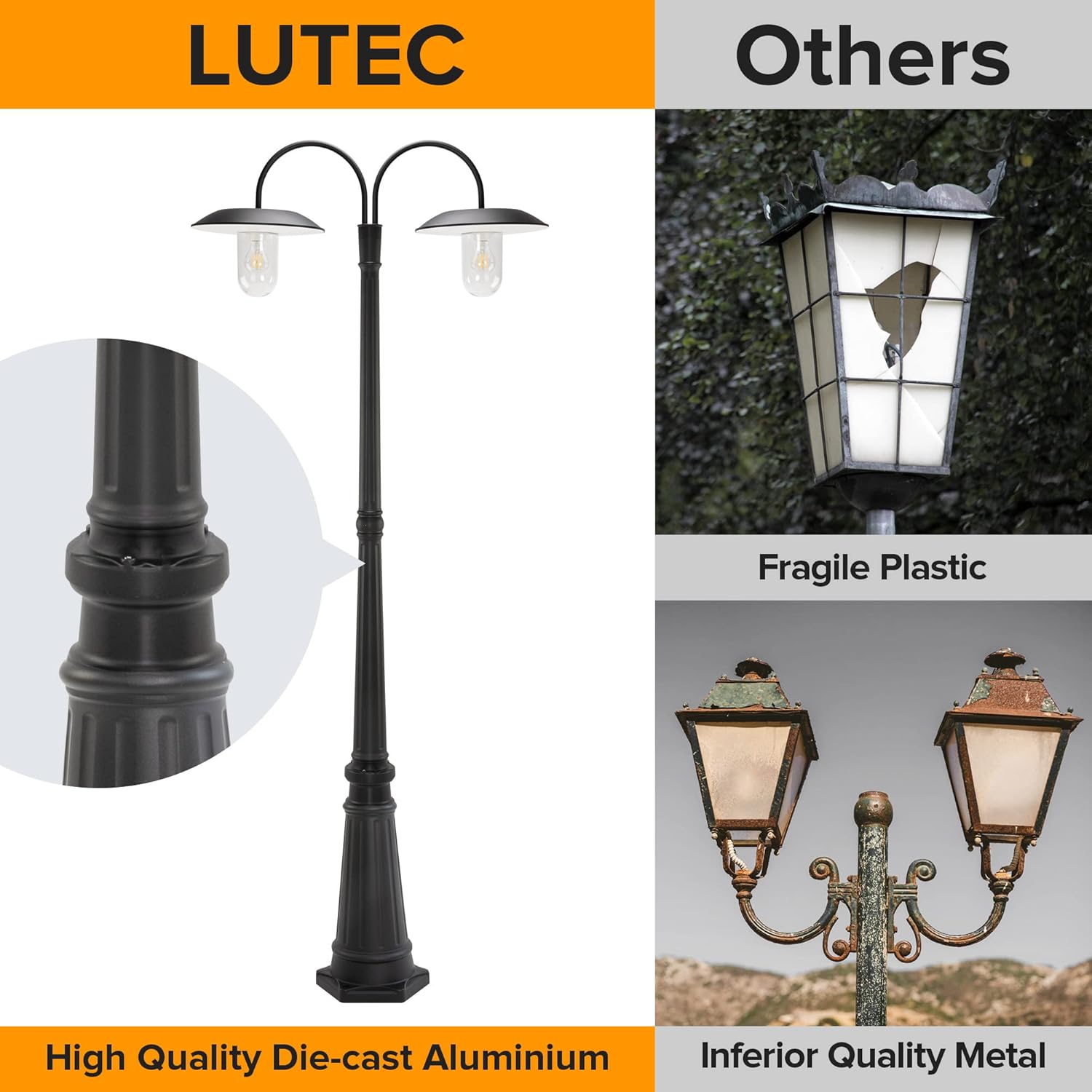 LUTEC Solar Lamp Post Light Outdoor, Dusk to Dawn Solar Post Light, Waterproof Vintage Street Light for Backyard, Garden, Patio, Pathway (Bulbs Included)