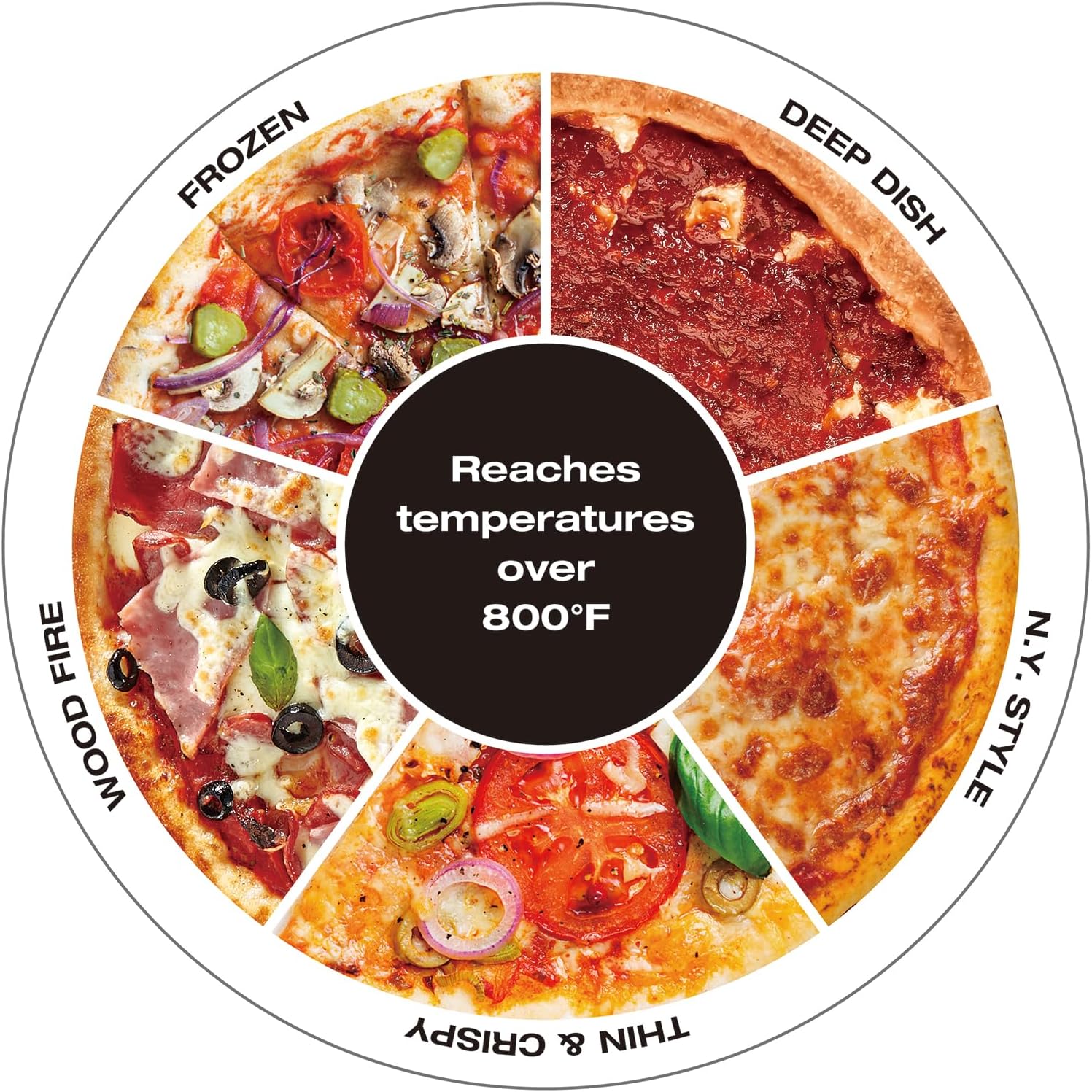 Salton Pizzadesso Professional Pizza Oven, Ultra High Heat Temperature Woodfired Electric Air Fry Toaster Oven with Six Pizzeria Settings for NY Style, Chicago Deep Dish, Proofing (TO2122SS)