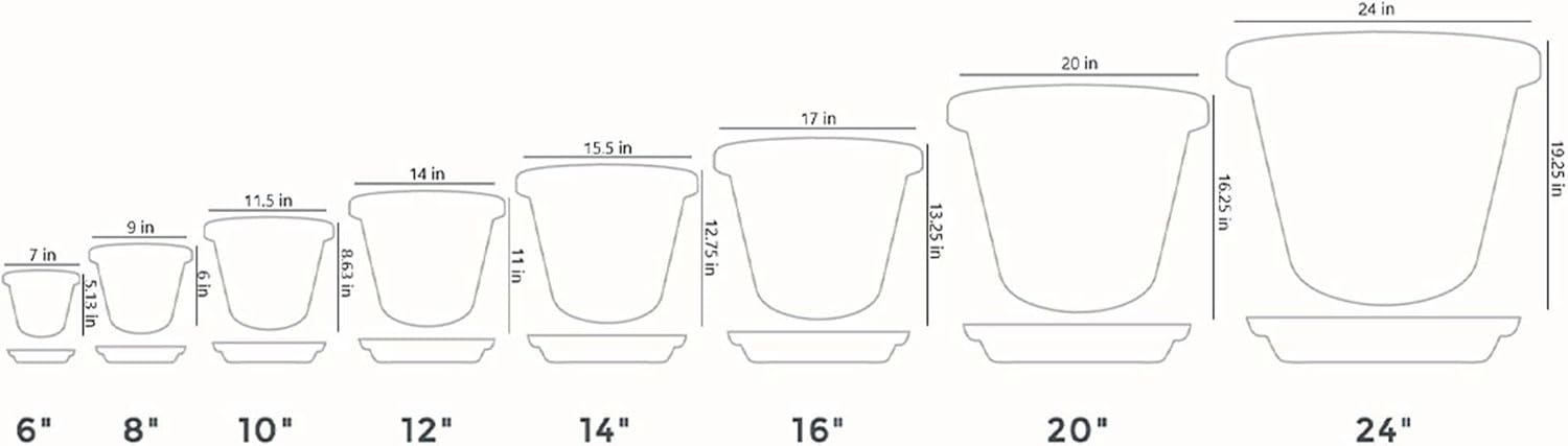 The HC Companies 24 Inch Indoor and Outdoor Classic Durable Plastic Flower Pot Container Garden Planter with Drainage Holes, Slate Blue (4 Pack)