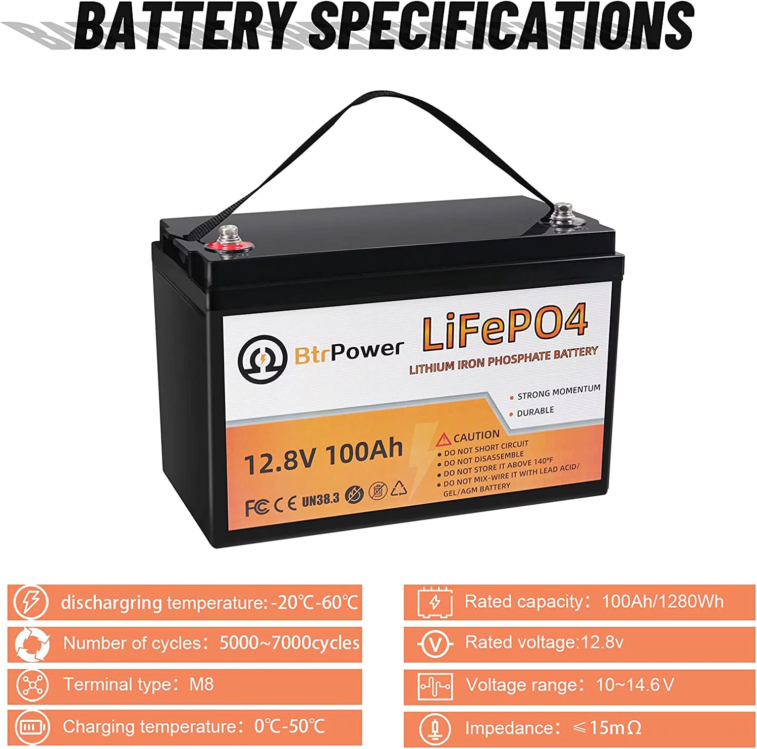 2 Pack 12V 100Ah LiFePO4 Lithium Deep Cycle Rechargeable Battery Pack Built-in 100A BMS 5000-7000 Cycles Perfect for RV Solar Marine Overland Off-Grid Application