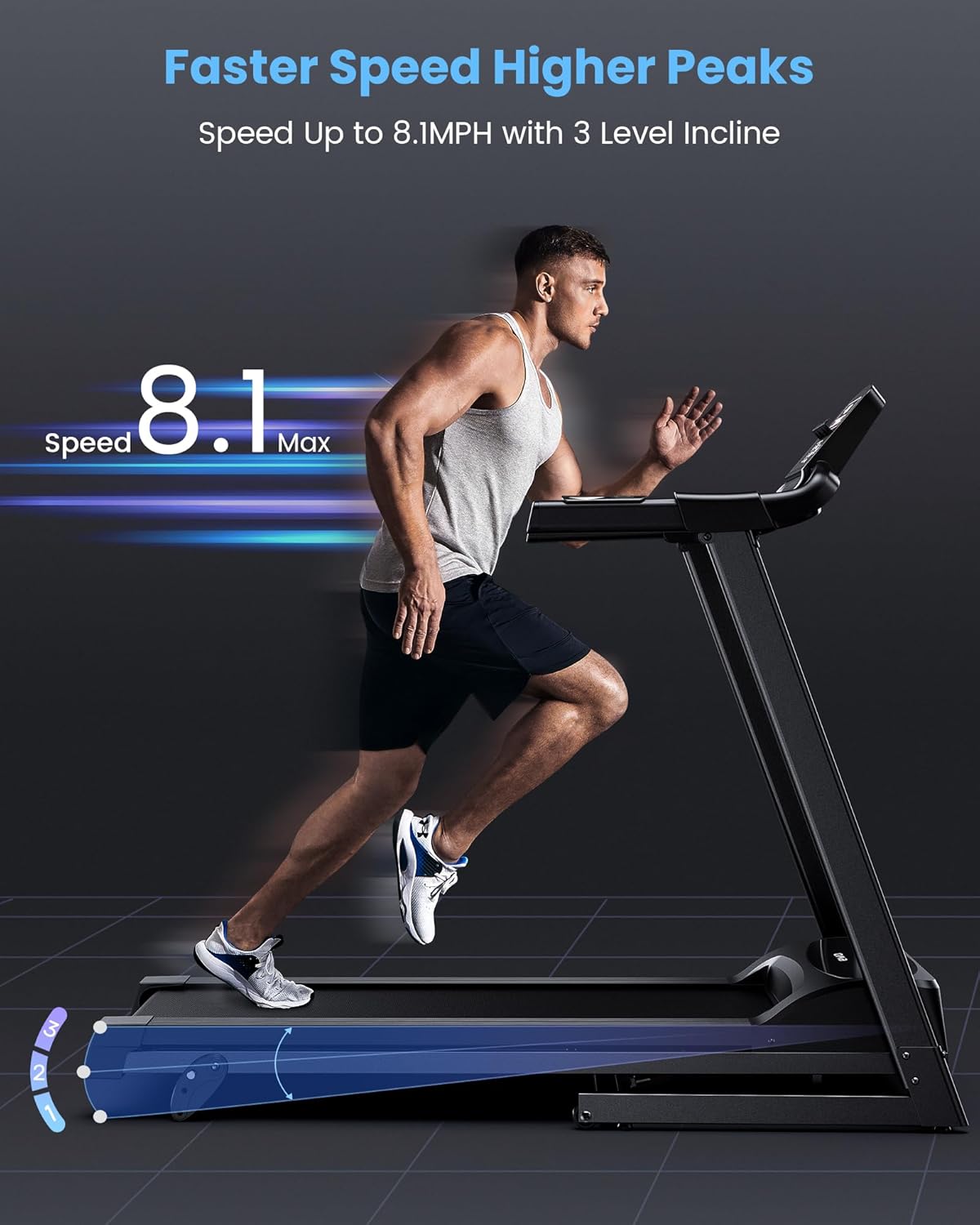 OMA 6% Incline Treadmill for Home 300 lb Capacity Heavy Duty Treadmill with Wide Belt, Commercial Folding Treadmill, Professional Treadmill 300+ lb with 3.0 hp