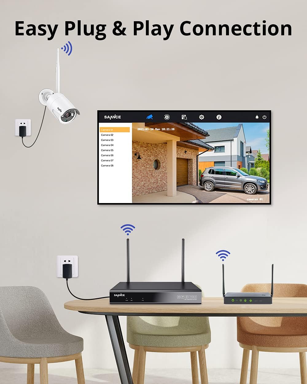 3MP Wireless Security Camera System, SANNCE 8CH 5MP CCTV NVR and 3MP 4Pcs WiFi Outdoor/Indoor Security IP Cameras, Works with Alexa, One-Way Audio, Motion Alerts, AI Human Detection, 1TB Hard Drive