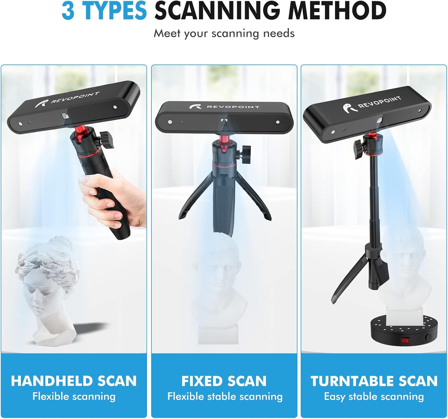 SUNWOW POP 3D Scanner, 0.3mm 8Fps 3D Scanner for 3D Printer with Turntable and Phone Holder for Handheld Fixed Human Face Body Texture Scanning, Support Android, Windows, iOS and Mac OS, A3