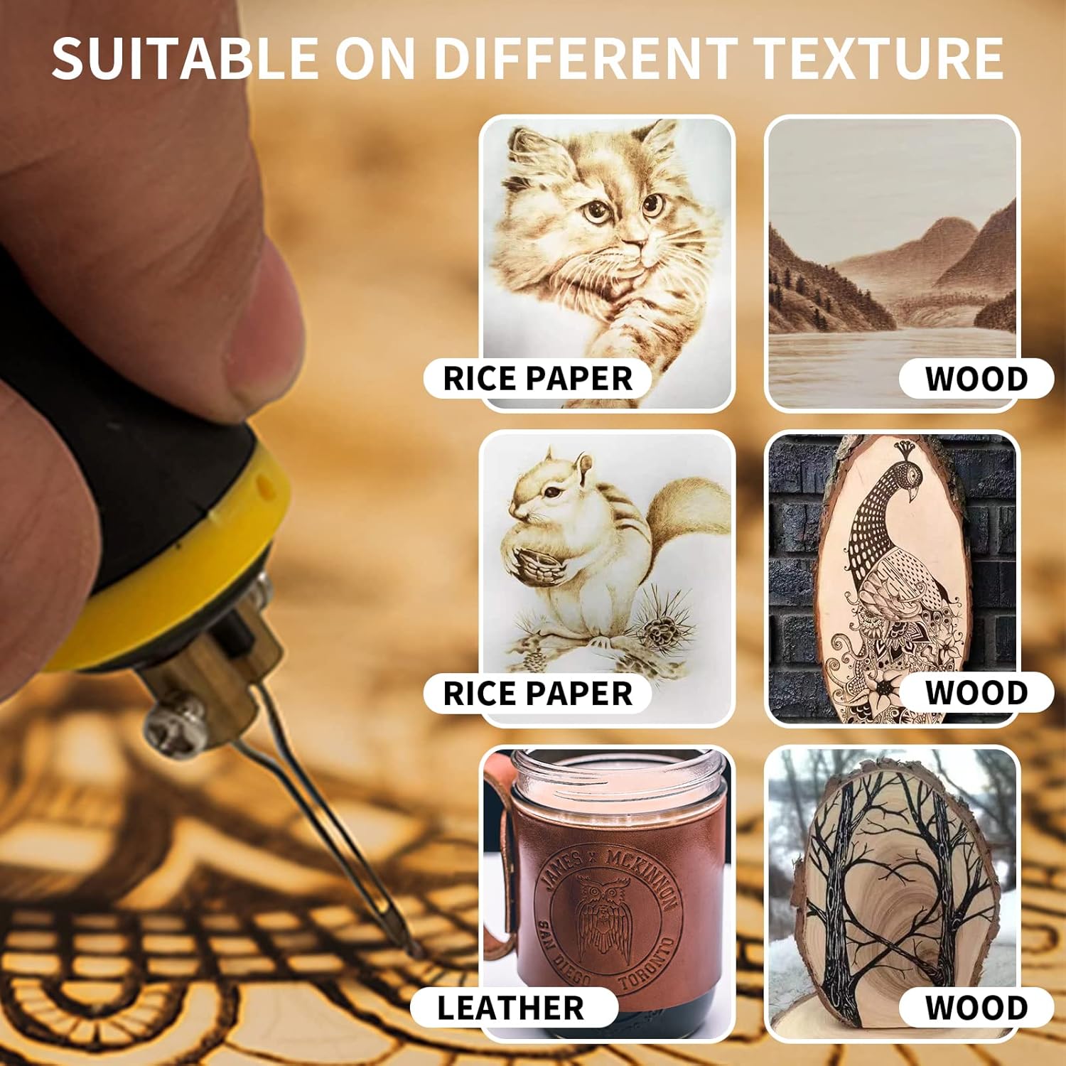 Wood Burning Kit Knobs Adjustable Temperature Pyrography Machine Wood Burning Pen Tool Kit with 20 Pyrography Tips for Burning Wood,Leather,Drawing Paper (Kit 1)