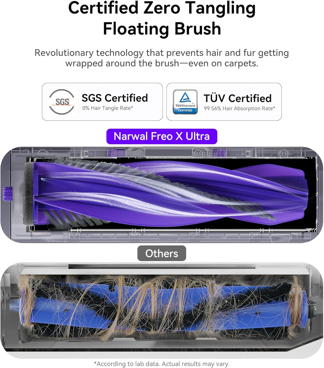 NARWAL Freo X Ultra Robot Vacuum and Mop Combo with 3*Disposable Dust Bags. 8200 Pa, Auto Mop Drying/Washing, Zero-Tangling, DirtSense™, All-in-One Base Station, Self-Contained Dust Processing