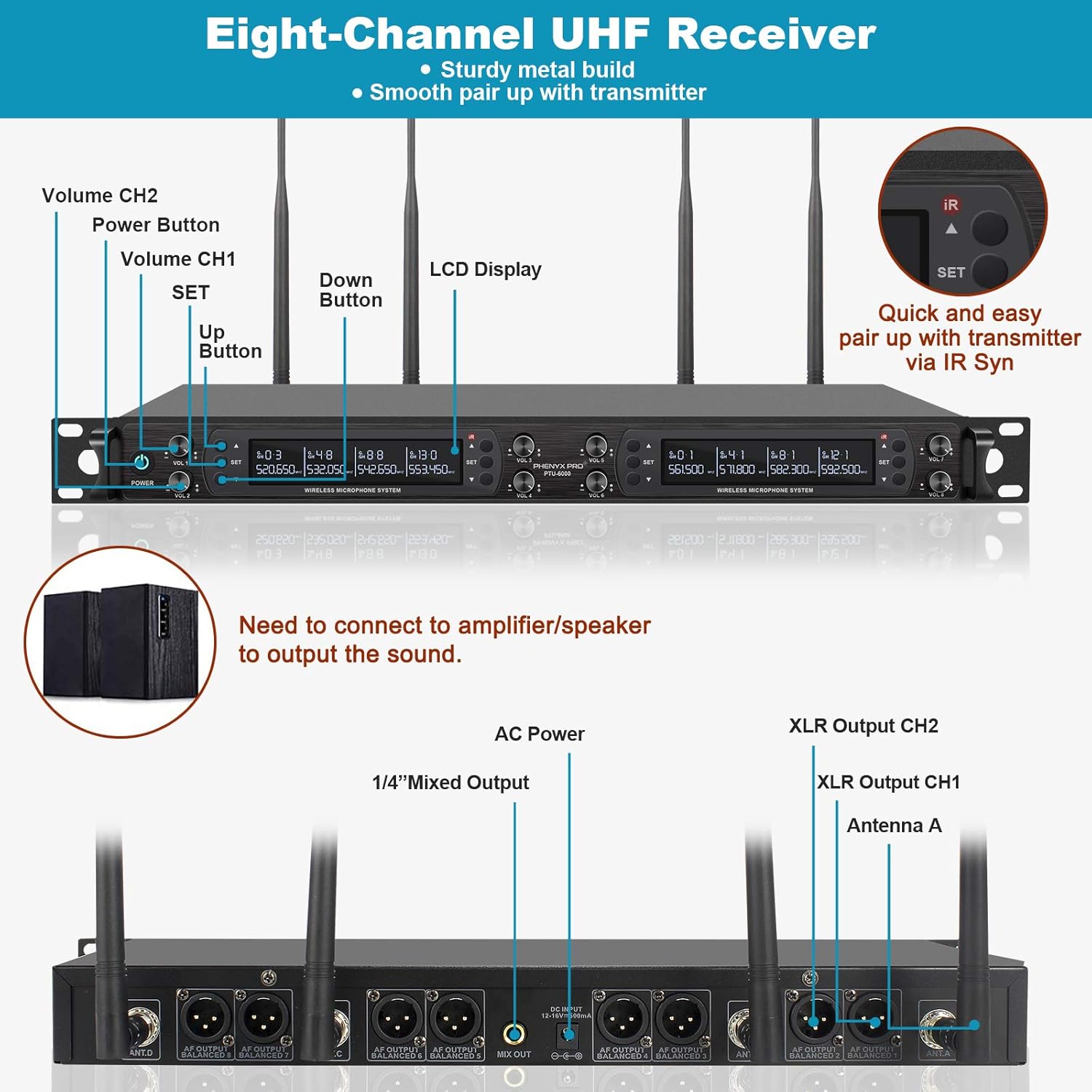 Wireless Microphone System, Phenyx Pro Eight-Channel Cordless Mic Set with Metal Handheld Mics, 8x40 Channels, Auto Scan, Long Distance 328ft, Ideal for DJ, Church, Outdoor Events (PTU-6000A)