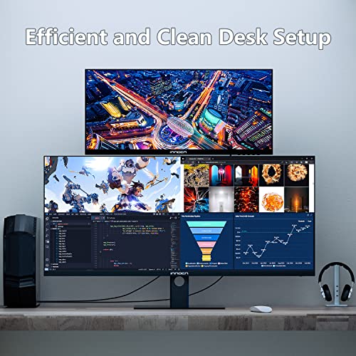 INNOCN UltraWide Computer Monitor