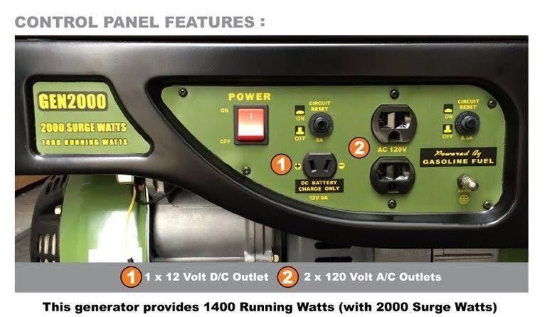 Sportsman Gasoline 4000 Watt Portable Generator - Carb Approved