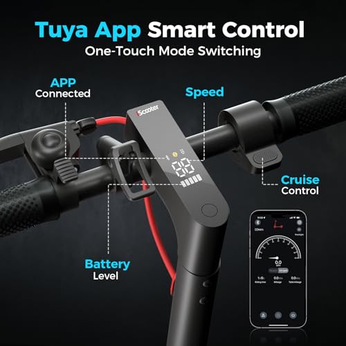 iScooter Electric Scooter for Adults, 18/12 Miles Long Range,22/19/18 Mph Top Speed, Commuting Electric Scooter with Cruise Control, Double Braking Systems Escooter for Adults and Teens