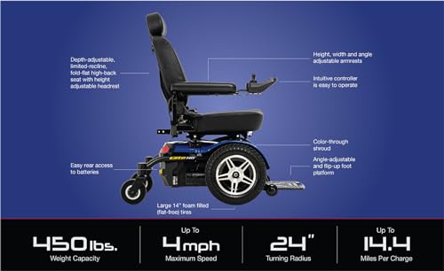 Pride Jazzy Elite HD Power Wheelchair, 450 Lbs. Weight Capacity, with 5-Year Extended Warr (Red, 22" x 20" - 22" Seat)