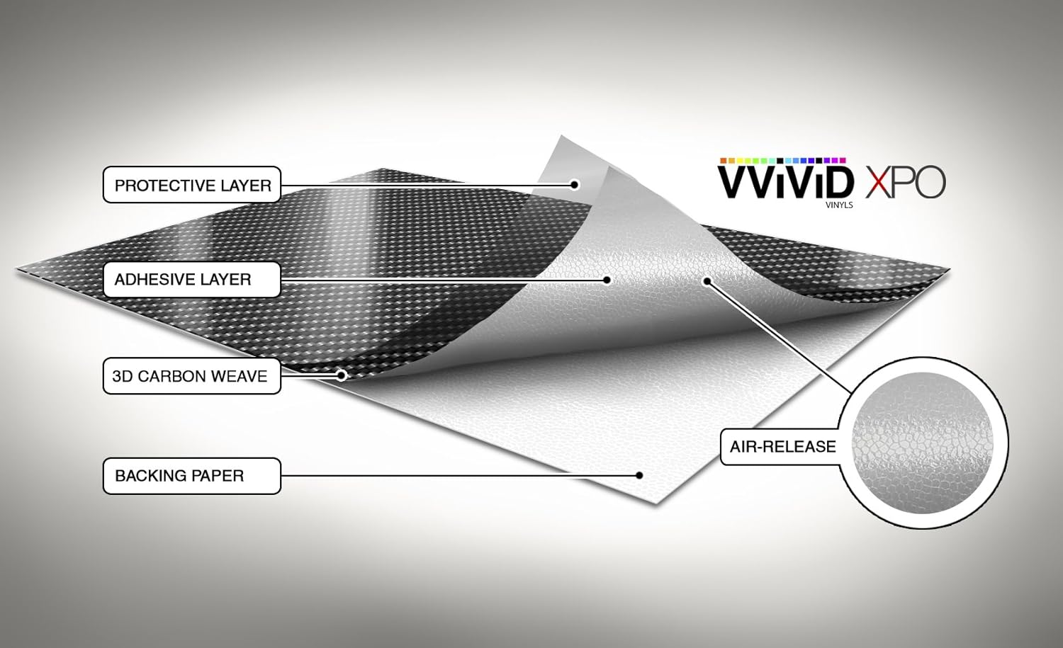 VViViD High Gloss Black Carbon Fiber Tek R 3-Layer 3D Realistic True Carbon Fiber Look Cast Vinyl Wrap (5ft x 5ft)