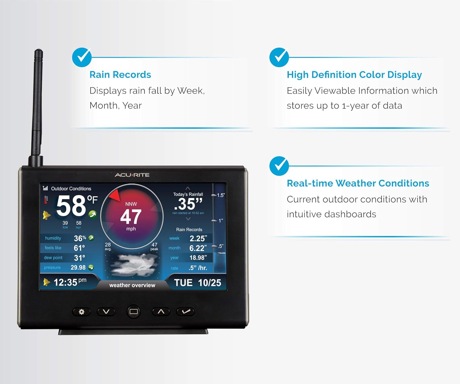 AcuRite 01535M Iris (5-in-1) Weather Station with HD Display, White Black