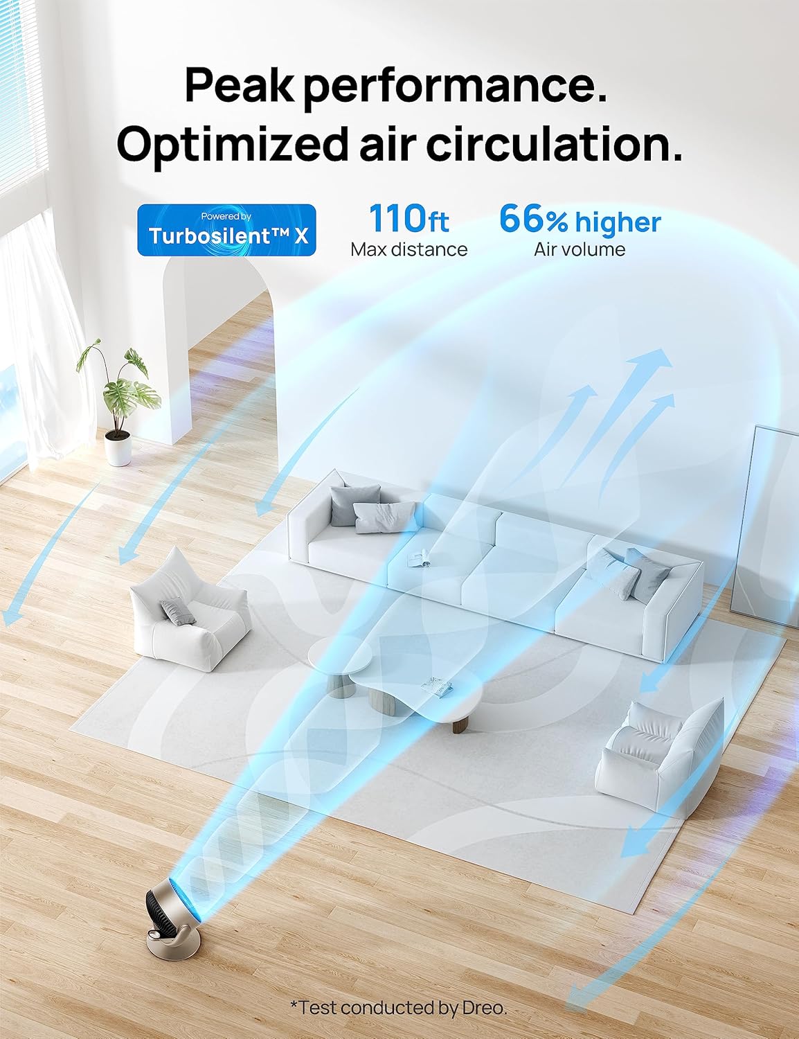 Dreo 16 Inch 25dB Quiet Smart Fans for Bedroom, DC Room Fan with Remote, 120°+90° Omni-Directional Oscillating Fan, 6 Modes, 9 Speeds, 12H Timer, Alexa/Google/WiFi/Voice Control, Gold, Oversize