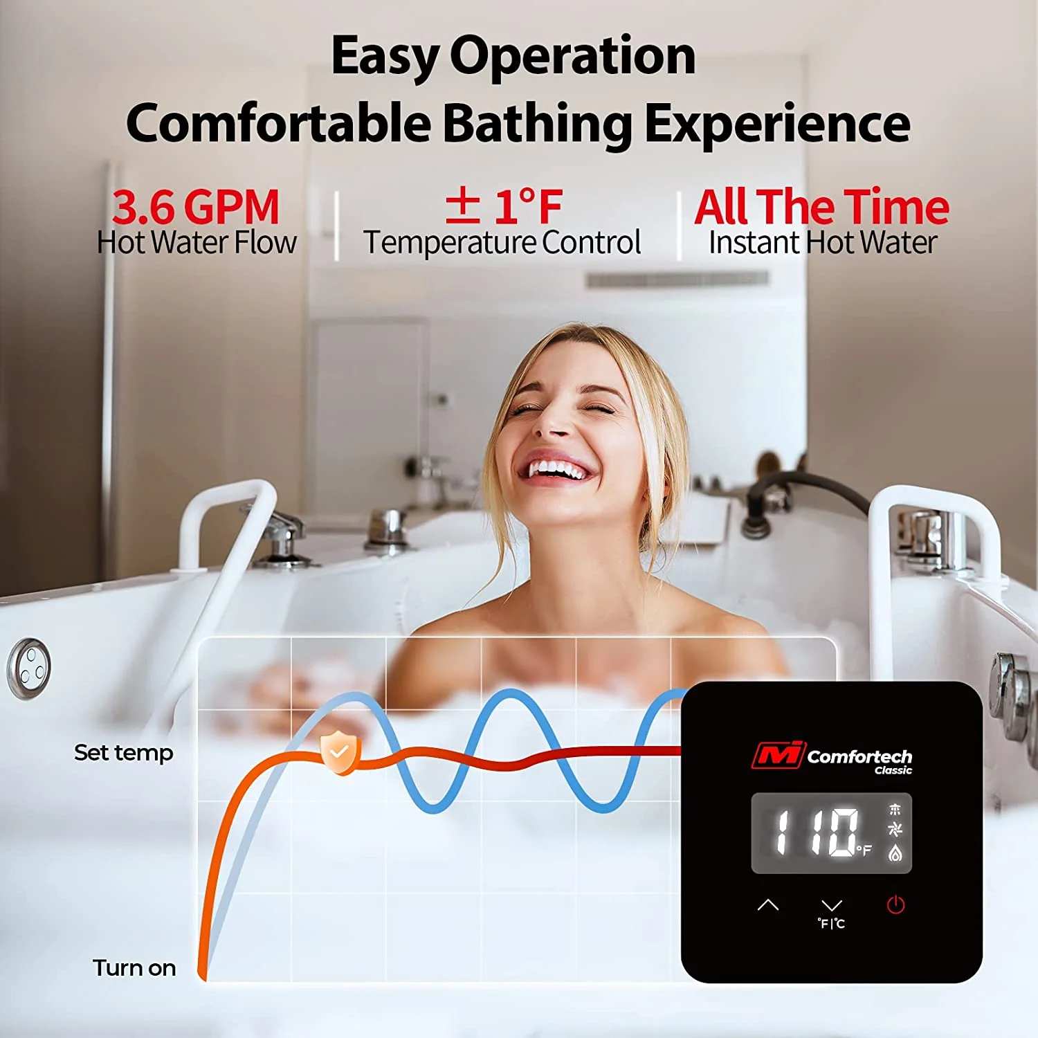 MIZUDO Natural Gas Tankless Water Heater Instant Hot Indoor Gas Tankless Water Heater on Demand Water Heater for Home 3.6 GPM