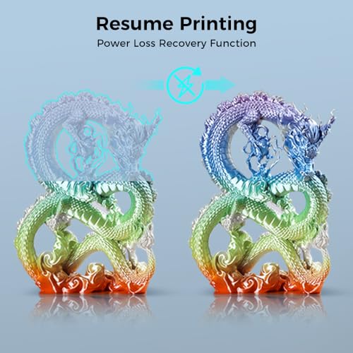 Official Creality Ender 3 3D Printer Fully Open Source with Resume Printing Function DIY Printers Build Volulme 8.66x8.66x9.84 inch