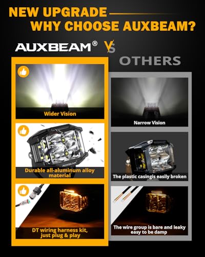 Auxbeam V-MAX Series 72W LED Pod Driving Lights, 4x2.5 Inch Rectangle Side Shooter Offroad Cube Spotlights with Amber DRL, 270° Combo Beam 6 Modes White/Amber/Yellow Auxiliary Lights with Covers