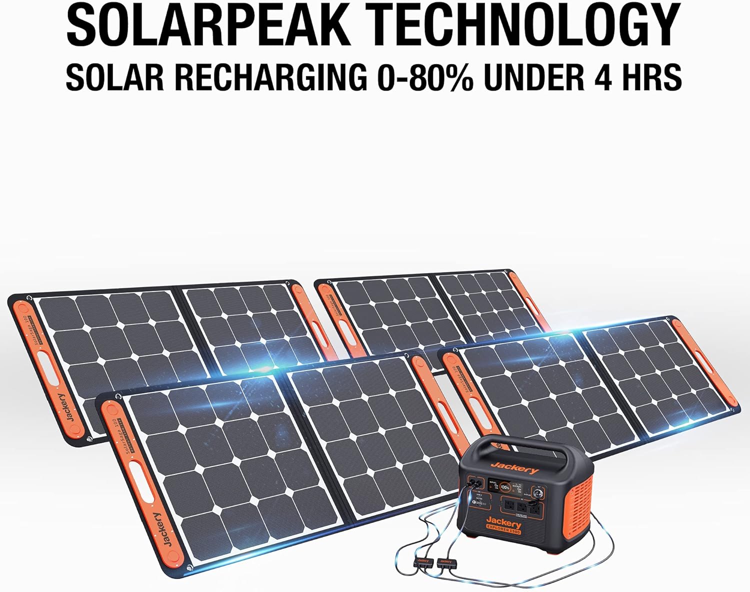 Jackery Solar Generator 1500, 1800W Generator Explorer 1500 and SolarSaga 100W with 3x110V/1800W AC Outlets, Solar Mobile Lithium Battery Pack for Outdoor RV/Van Camping, Overlanding