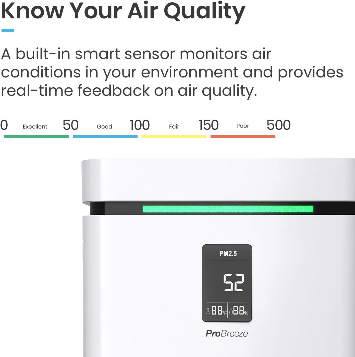 Pro Breeze Large Air Purifier True HEPA H13 Filter - WiFi and Smart App Air Purifier with 2000 Sq Ft Coverage, 800 CADR & 6 HEPA, Activated Carbon Layers - HEPA Air Purifiers for Home Office
