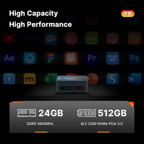 E2 Mini PC, Desktop Computers Ryzen 5 3550H, 16GB RAM 512GB NVMe SSD, Triple Display PC, USB-C & Dual HDMI Ports, Gigabit Ethernet, for Office, Business, School Work