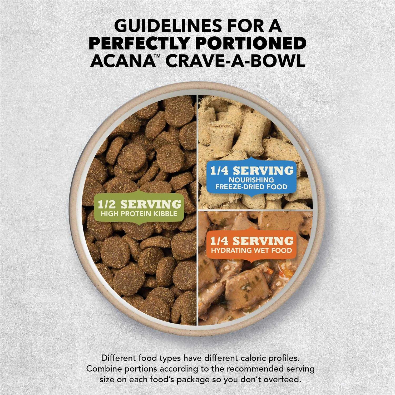 Acana Recipe Wholesome Grains Dry Dog Food - Pet Supplies online store