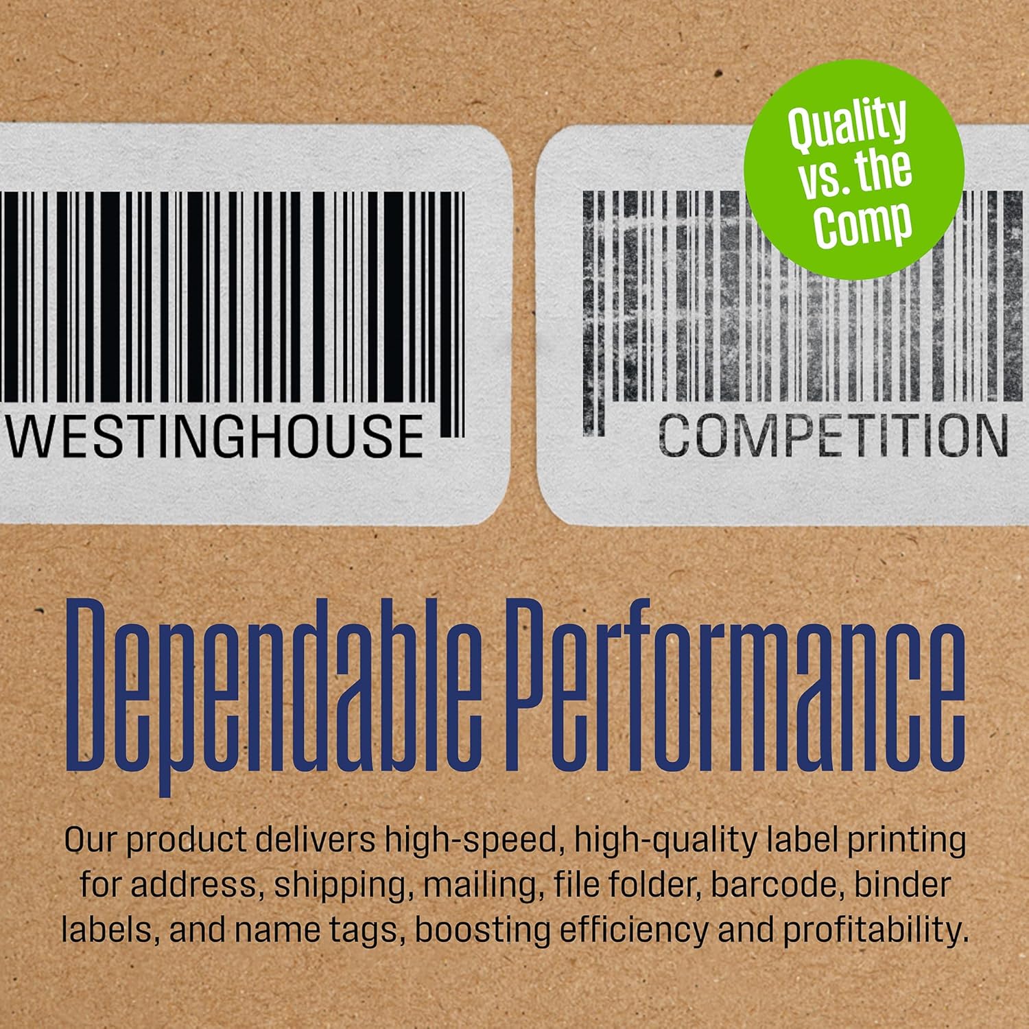 Westinghouse Direct Thermal Label Printer USB, Commercial grade, Compatible with USPS, UPS, FedEx, eBay, Shopify, Amazon, & More, Desktop Label Printer for Packages, includes Sample 4x6 Labels