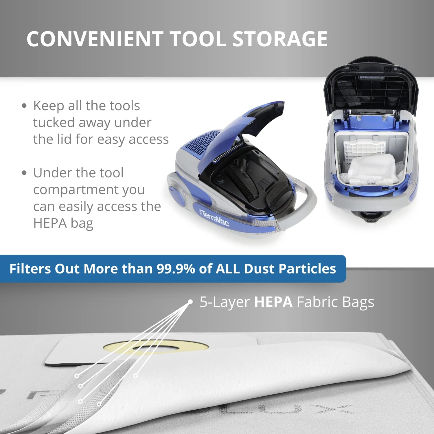 Prolux TerraVac Deluxe Series 5 Speed Canister Vacuum Cleaner with HEPA Filtration and Electric Powerhead
