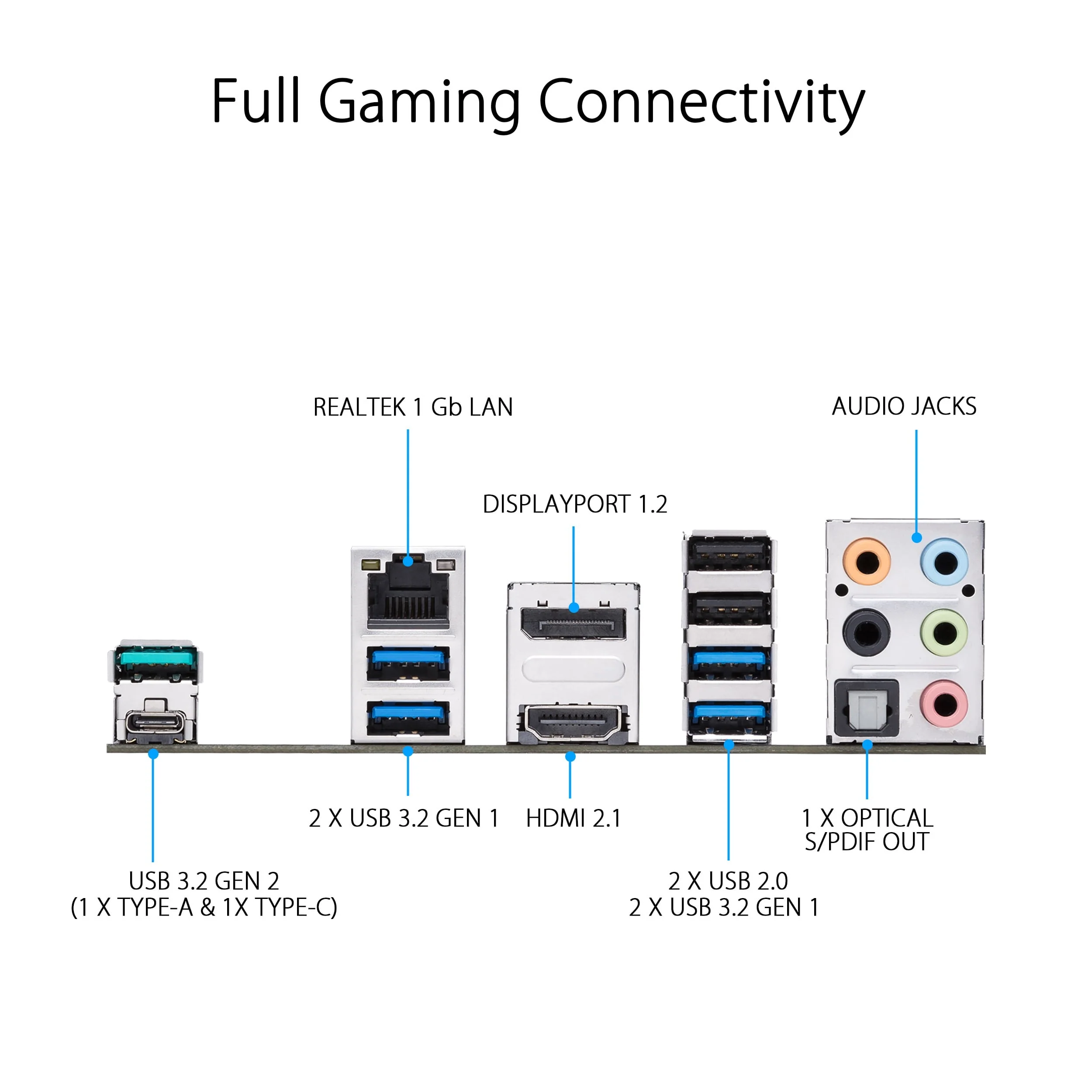 ASUS PRIME B550-PLUS AM4 AMD B550 SATA 6Gb/s USB 3.0 HDMI ATX AMD Motherboard