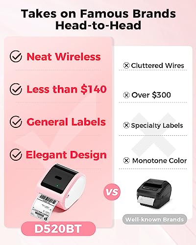 COLORWING Thermal Shipping Label Printer,D520 Bluetooth Thermal Label Printer for Small Business 4x6, Wireless Label Printer with A Label Bin Compatible with USPS,Amazon,Ebay,Etsy,Etc