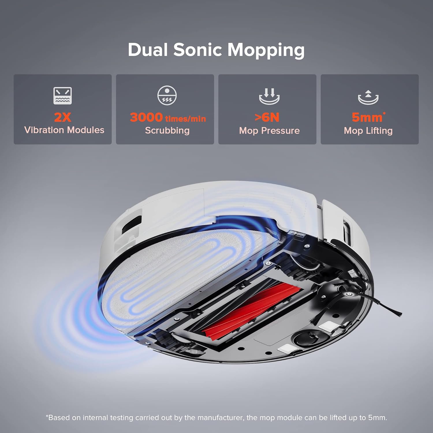 roborock S8 Pro Ultra Robot Vacuum and Mop, Auto-Drying, Self-Washing, Liftable Dual Brush & Sonic Mop, 6000Pa Suction, Self-Refilling, Self-Emptying, Obstacle Avoidance, White (RockDock Ultra Series)