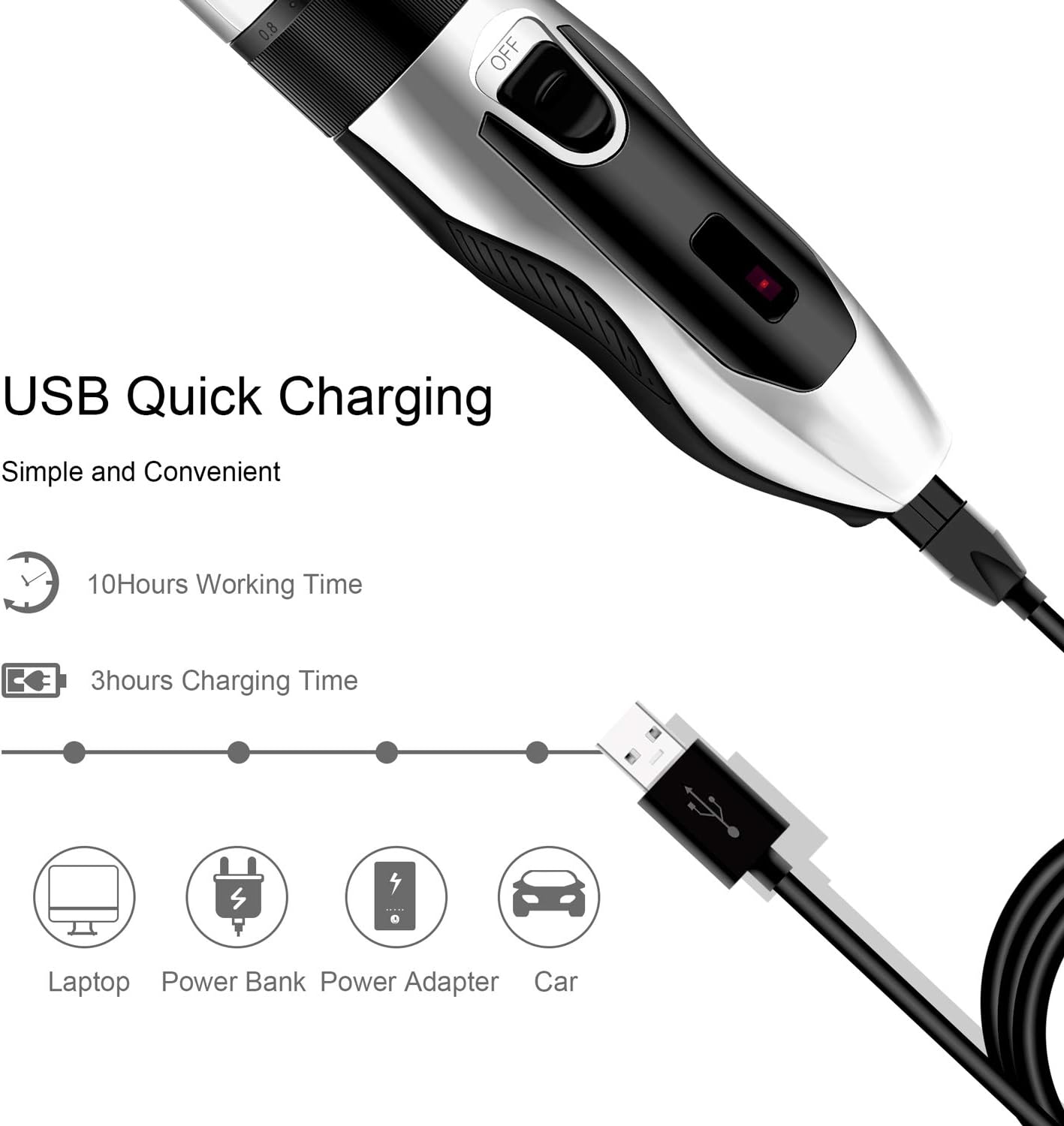 Bonve Pet Dog Clippers, Dog Grooming Kit Quiet Electric Pet Clippers Cordless Rechargeable Professional Dog Hair Clippers for Thick Coats Dogs Cats Pets Pack of 2