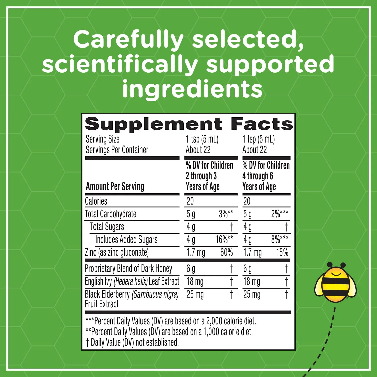 Zarbee's Kids Cough + Mucus Daytime with Honey, Ivy Leaf, Zinc & Elderberry, Mixed Berry, 4FL Oz