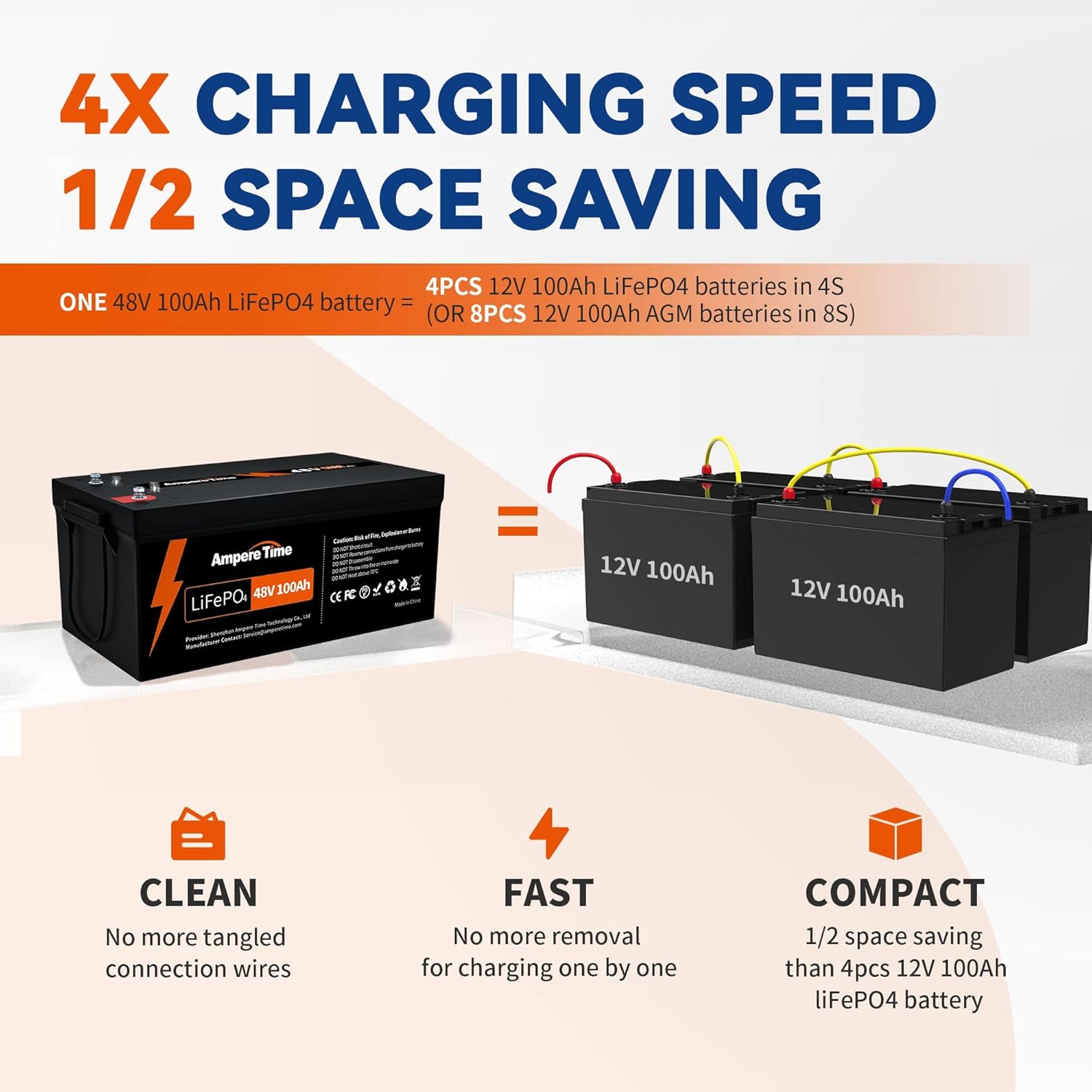 Ampere Time-LiFePO4 Deep Cycle Battery 12V 6Ah, 10 Years Life time. Perfect for Replace Lead-Acid Battery and Most of Out-Door Power Applications, etc.