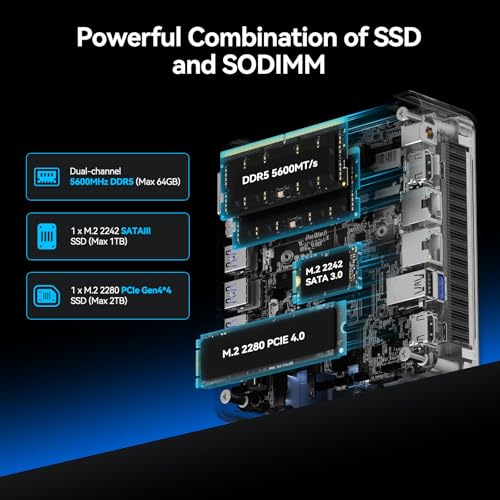 GEEKOM AE8 Max Mini Desktop Computer, AMD Ryzen7 8745HS(8C/16T,up to 4.9GHz),32GB DDR5 RAM & 1TB SSD, Mini PC Windows 11 Pro/AMD Radeon 780M/USB3.2 * 4/2.5G LAN for Gaming/Business