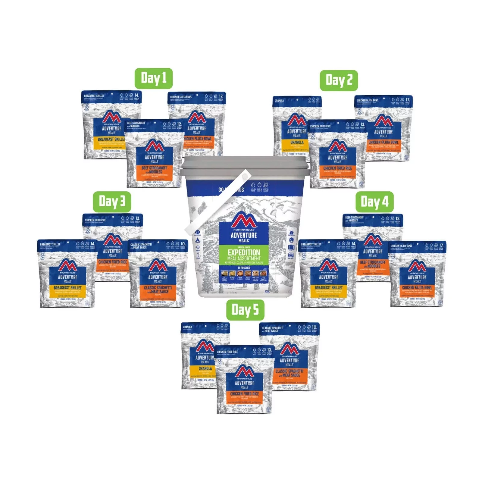 Mountain House Expedition Meal Assortment Bucket | 5 Days Meal Kit / Bucket Freeze Dried Backpacking & Camping Food | 30 Servings /Bucket | 30 Years Shelf Life- 2 Buckets