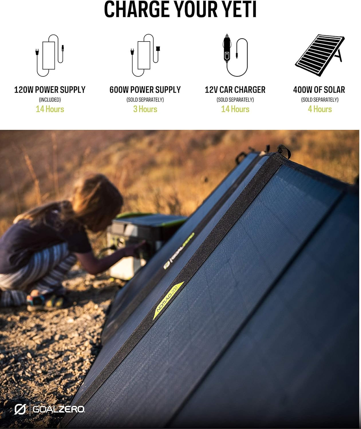 Goal Zero Yeti 1000 Core Portable Power Station, 1,000 W, Solar-Powered Generator (Solar Panel Not Included), USB-A/USB-C Ports and AC Outlets, Power for Camping and Tailgating, Emergency Power