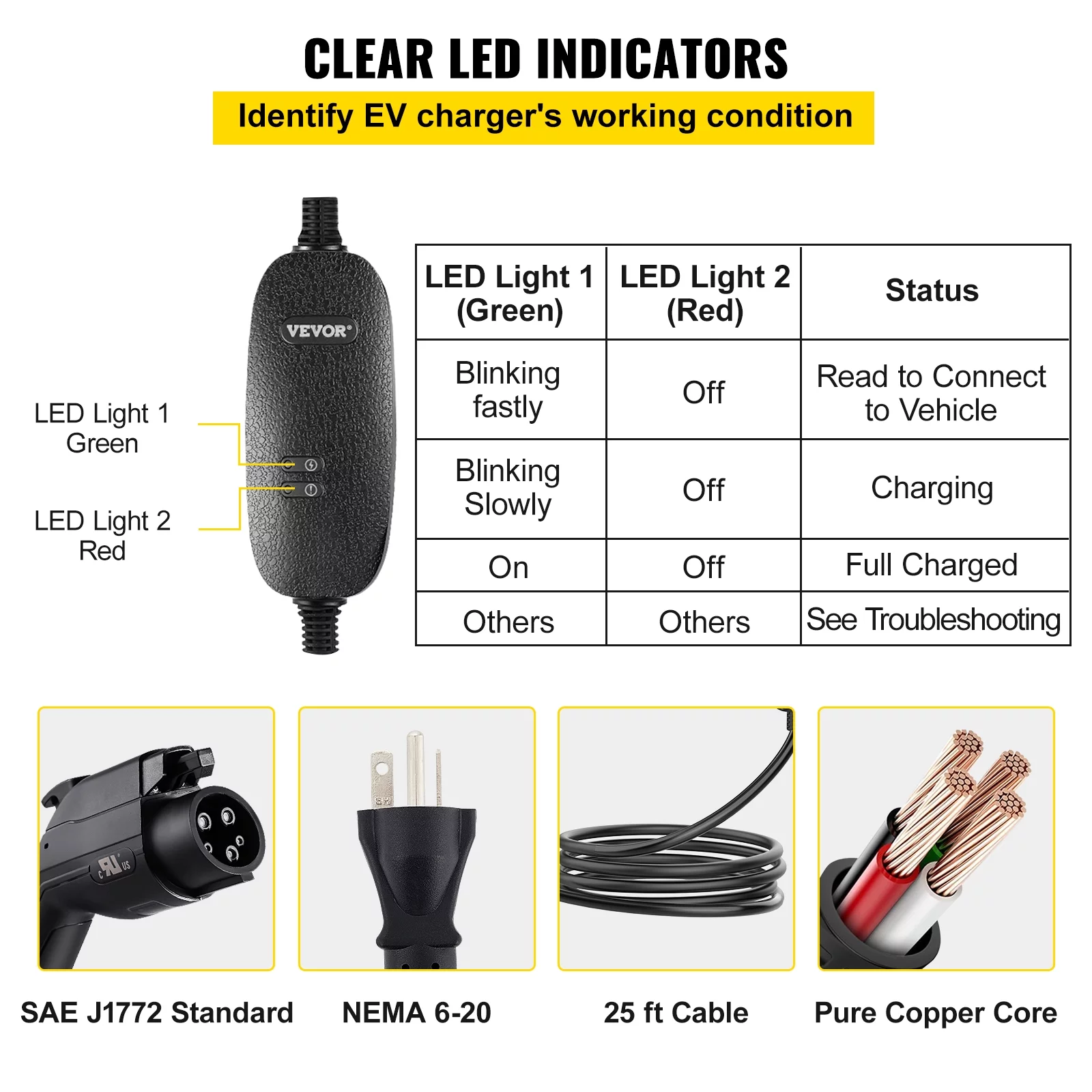 VEVOR Level 2 EV Charger, 16 Amp 110V-240V 3.84 kW, Portable Electric Vehicle Charger with 25 ft Charging Cable NEMA 6-20 Plug, SAE J1772 Standard Plug-in Home EV Charging Station for Electric Cars
