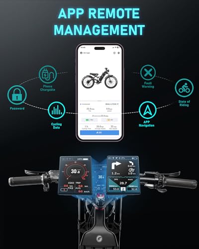 Romeo Pro/Romeo Ⅱ[2024 New]1200W/2500W Dual Motor 60Ah Adult Electric Bikes, 26*4/ 20*5 Fat Tire Electric Mountain Bike 34/37 Mph120+Miles Long Range Electric Bicycles, Four Piston Brake Ebike