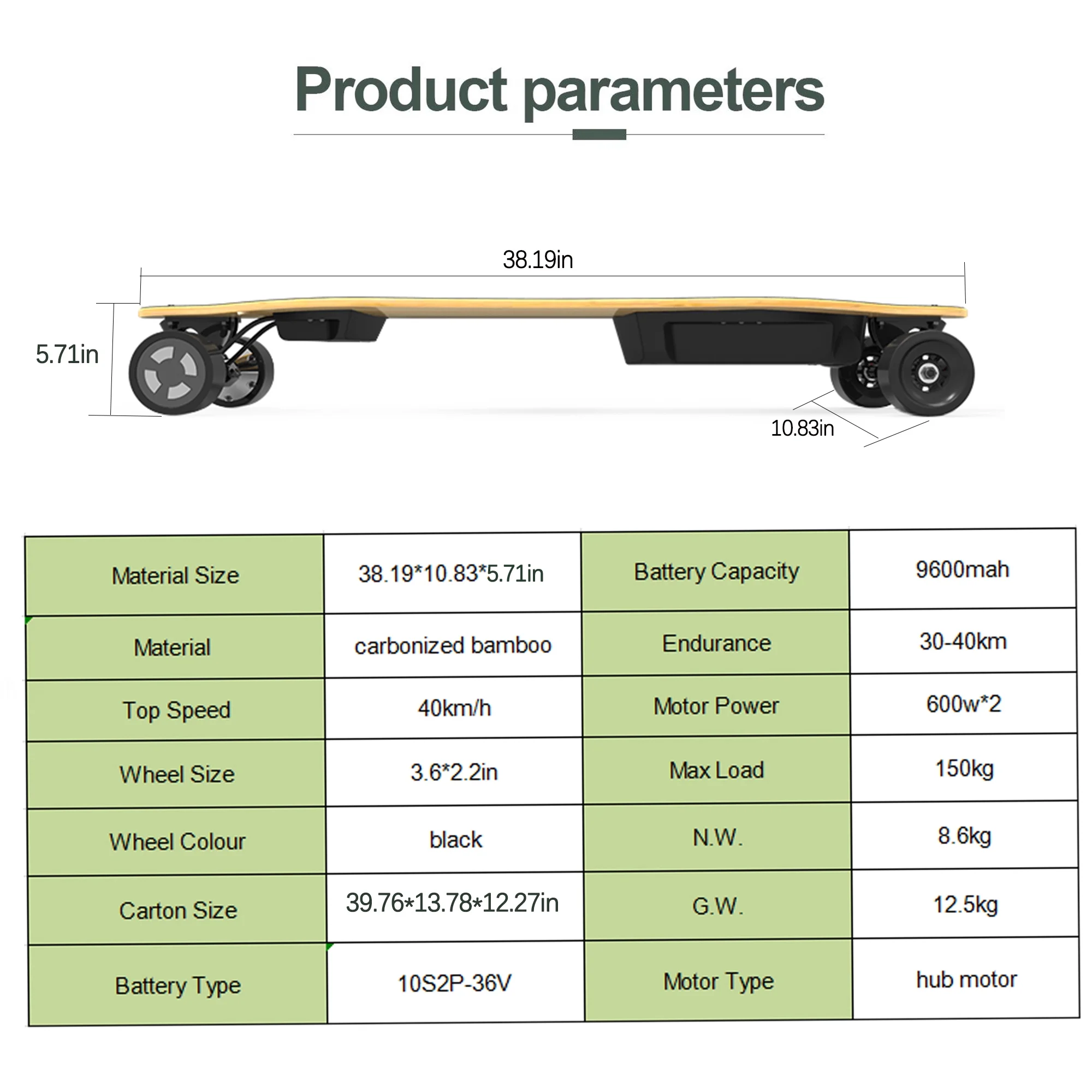 Cheap dual hub motors electric skateboard learn to use in five minutes daily transportation electric longboard for adults