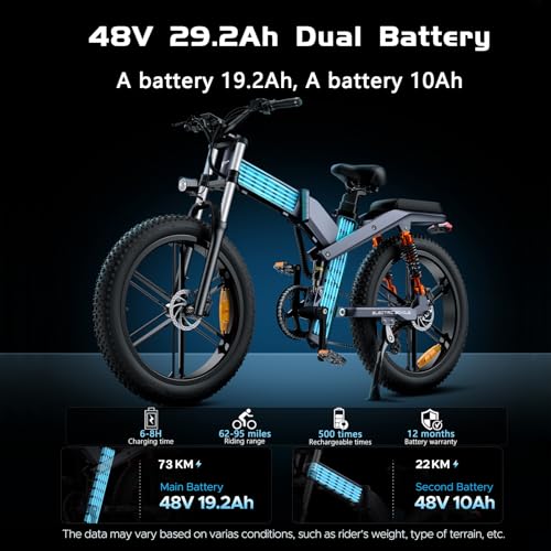 Electric Bike for Adults, Folding Dual Battery Ebike29.2Ah 95 Miles Long Range, 1000W Brushless Motor Electric Bicycle with Hydraulic Brake, 26" Fat Tire & Intelligent Headlight